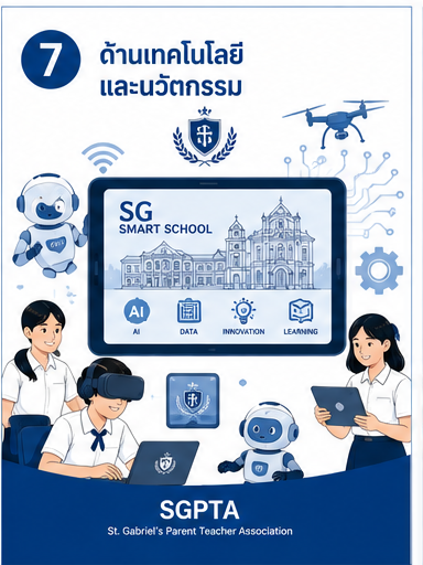 ด้านเทคโนโลยีและนวัตกรรม